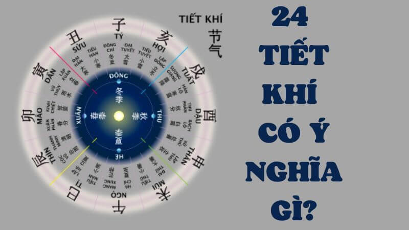 24 tiết khí trong năm là gì? Ý nghĩa của 24 tiết khí trong năm