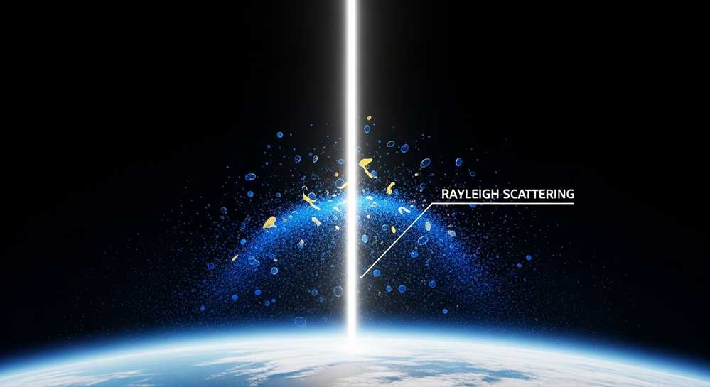 Hiện tượng tán xạ Rayleigh là chìa khóa giải thích