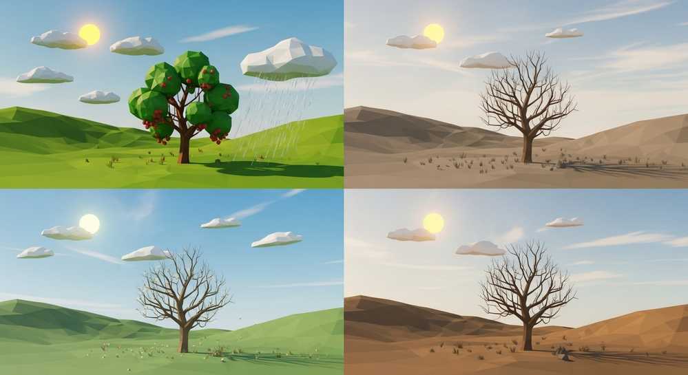 Sự phân hóa khí hậu theo mùa và không gian